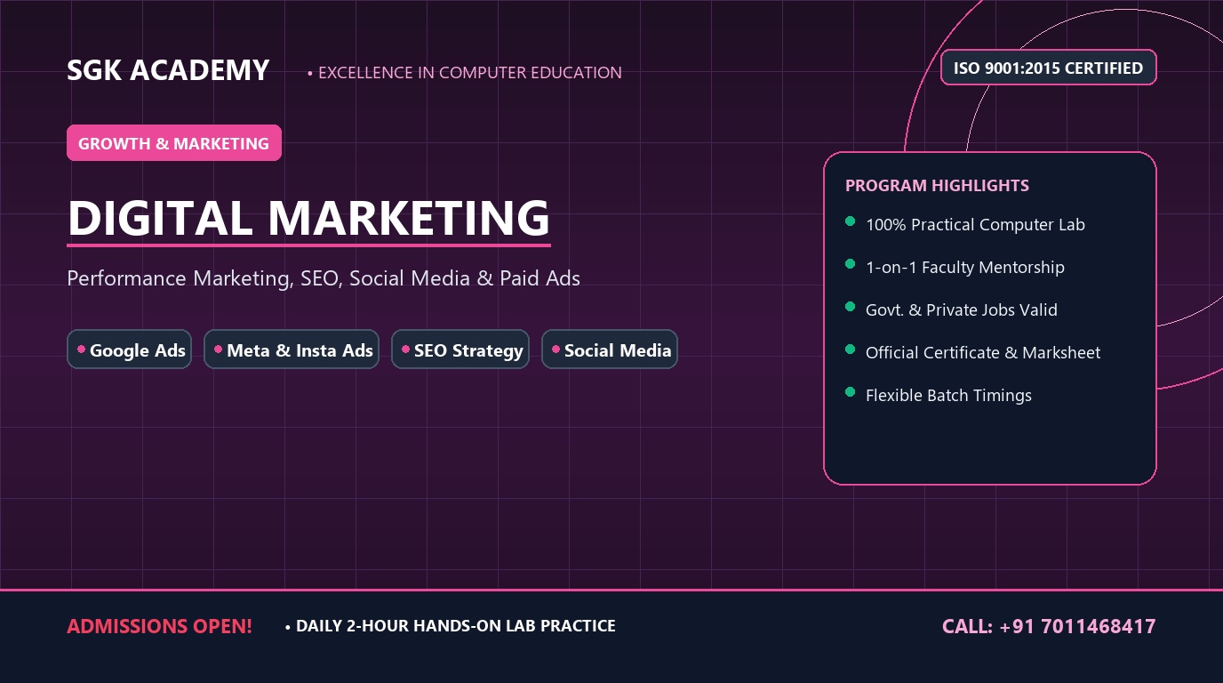 Digital Marketing & Performance Ads Mastery
